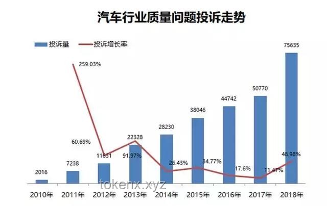 穿越回十年前：科技、经济与社会变革的深度剖析